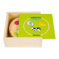 Beleduc Nawito Hoe Worden Producten Gemaakt Houten Kinderspel Discount