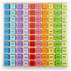 Houten Cijferblokken in een Vakjesbord, 100dlg.-Bigjigs Discount