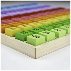 Houten Cijferblokken in een Vakjesbord, 100dlg.-Bigjigs Discount