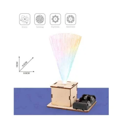 Bouwpakket Lichtvezel> Outlet