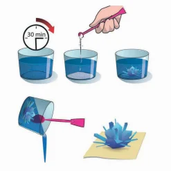 Clementoni Wetenschap & Spel Kristallen Sieraden Lab New