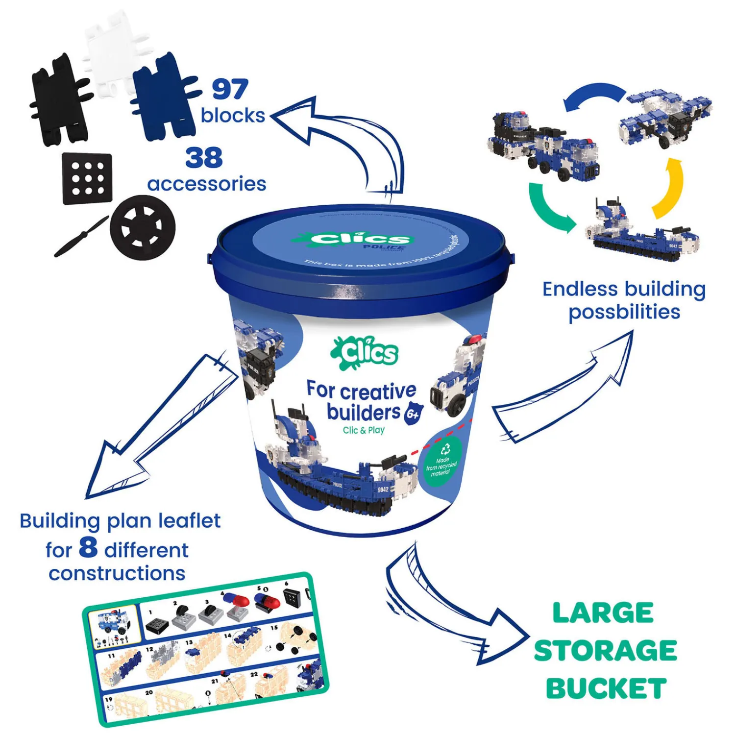 Clics Bouwblokken Politie in Emmer New