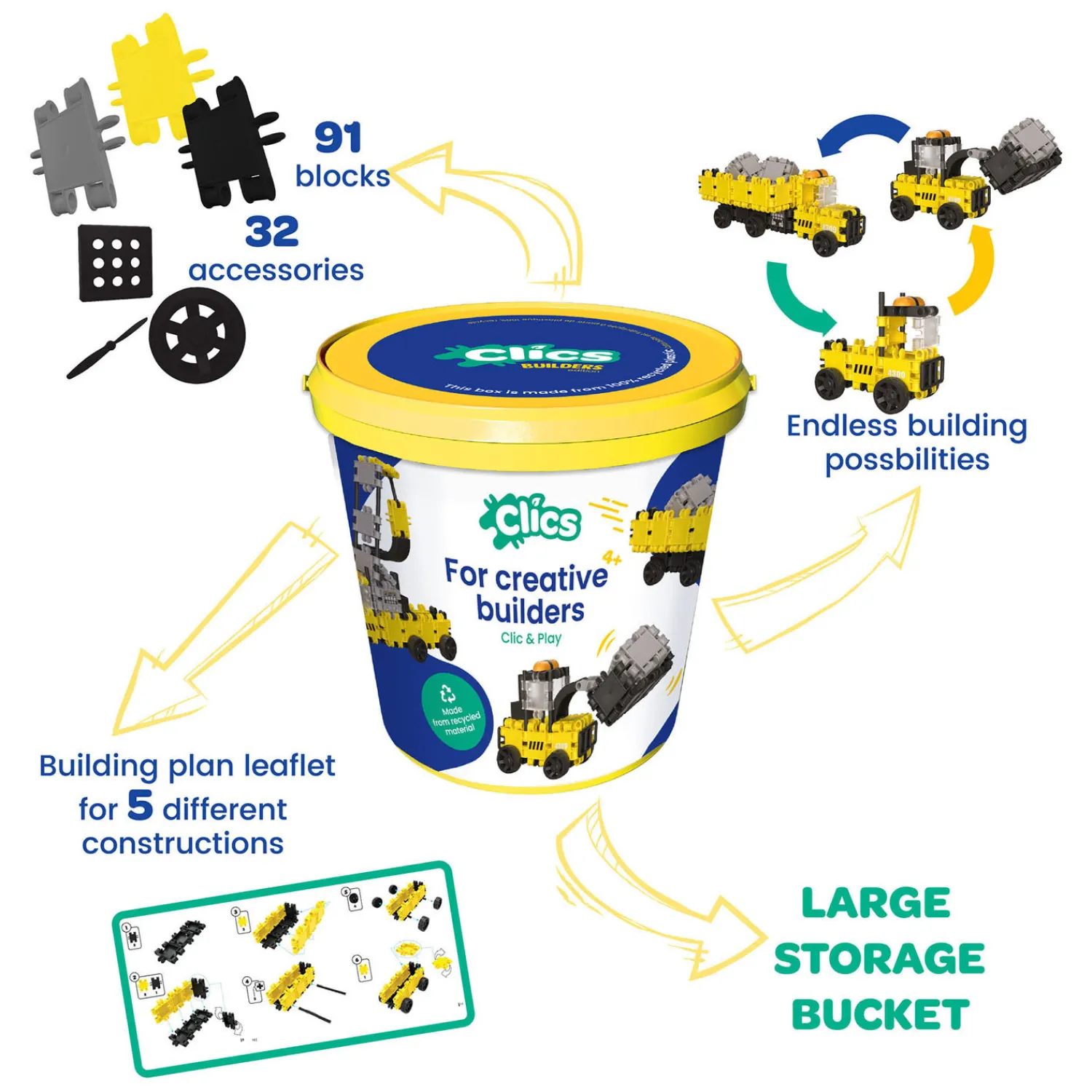 Clics Bouwblokken Werkvoertuigen in Emmer - 123dlg. New