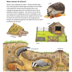 Deltas De Dieren Om Ons Heen Kartonboek (2-4 j.) Best