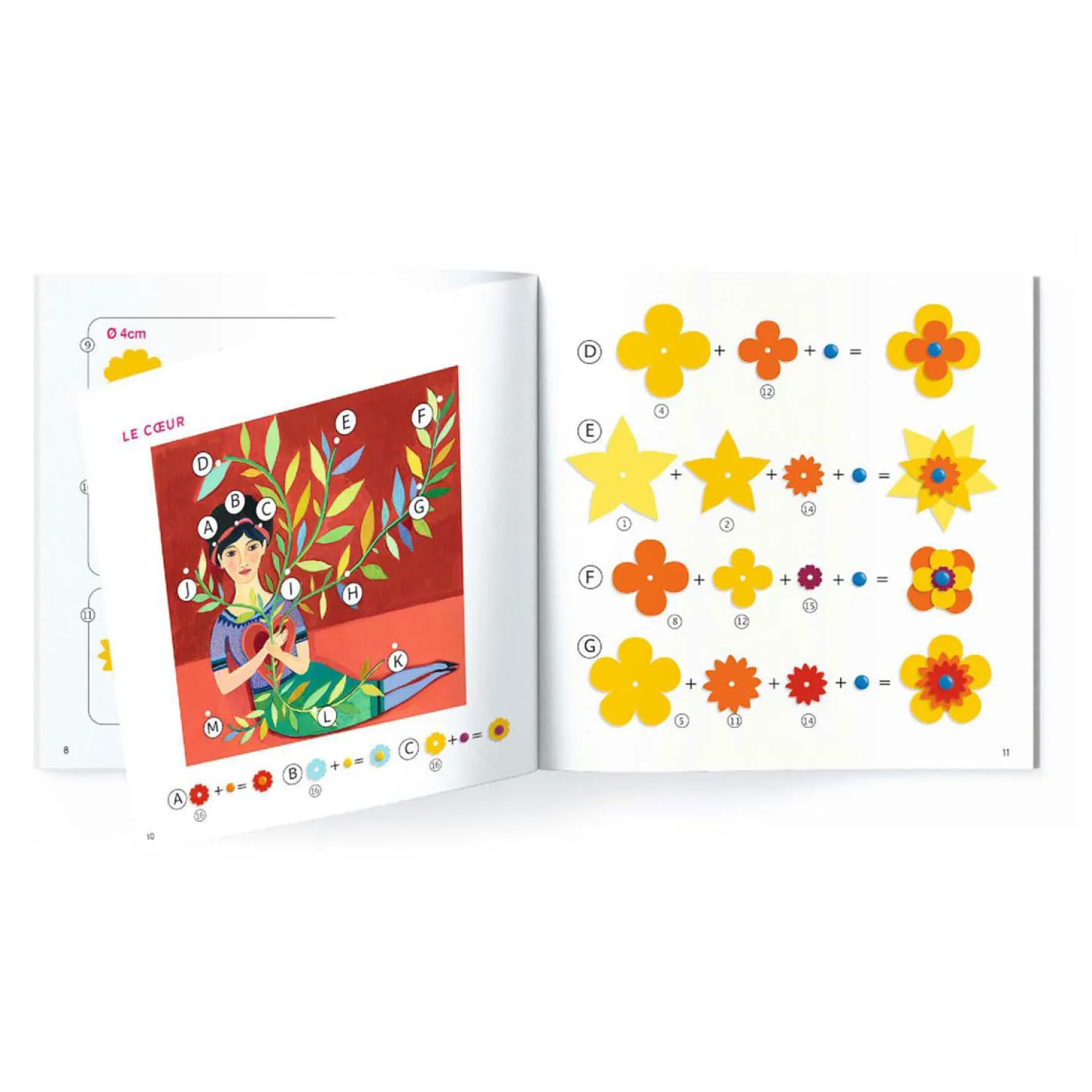 Knutselset Kaarten versieren met bloemen - Frida Kahlo>Djeco Best