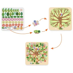 Djeco Knutselset Vilt Door de Seizoenen Heen Discount