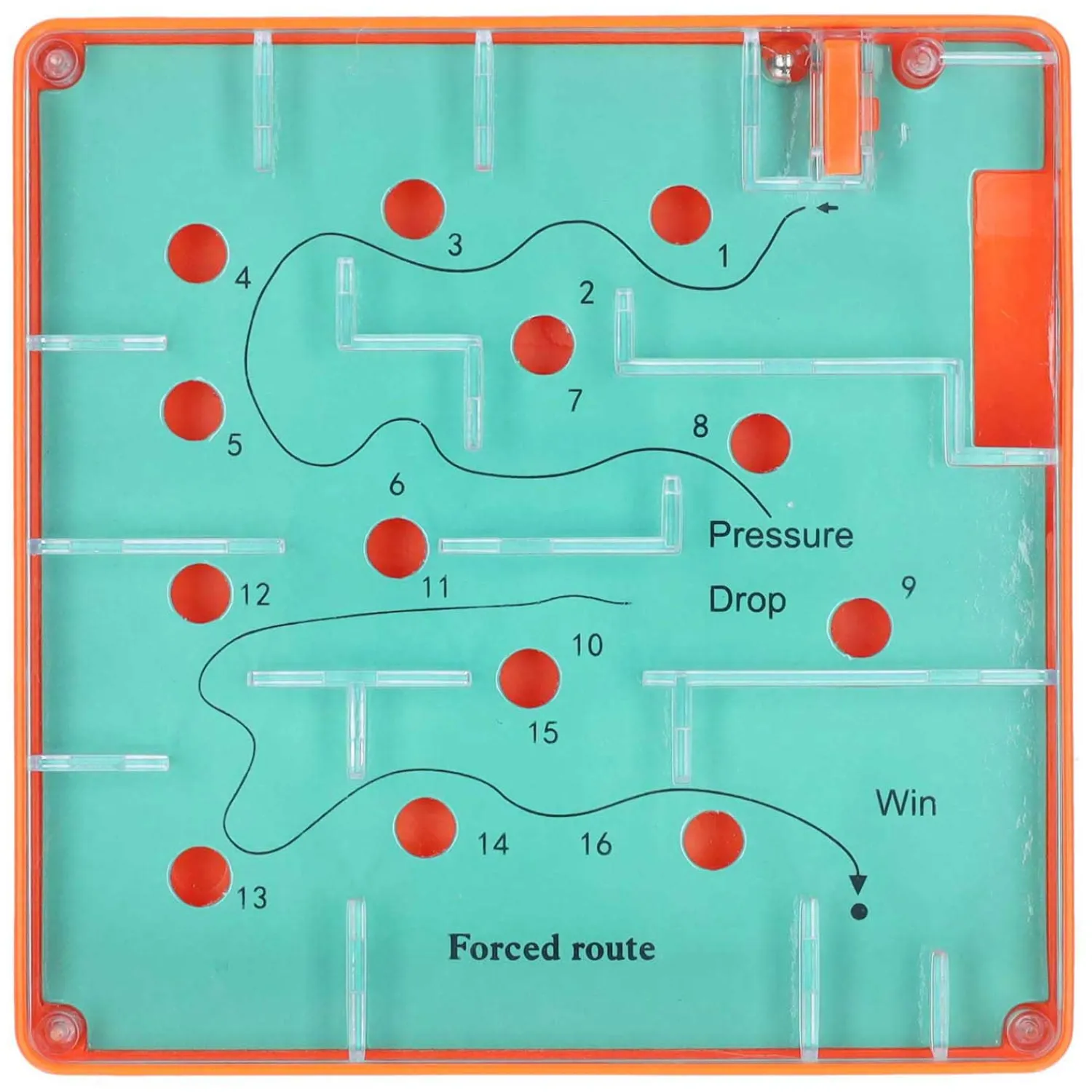 Doolhofspel Forced Route