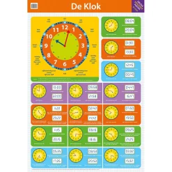 Educatieve poster - De Klok-Deltas New