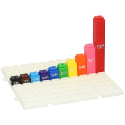 Fractieblokjes - 60dlg- Best