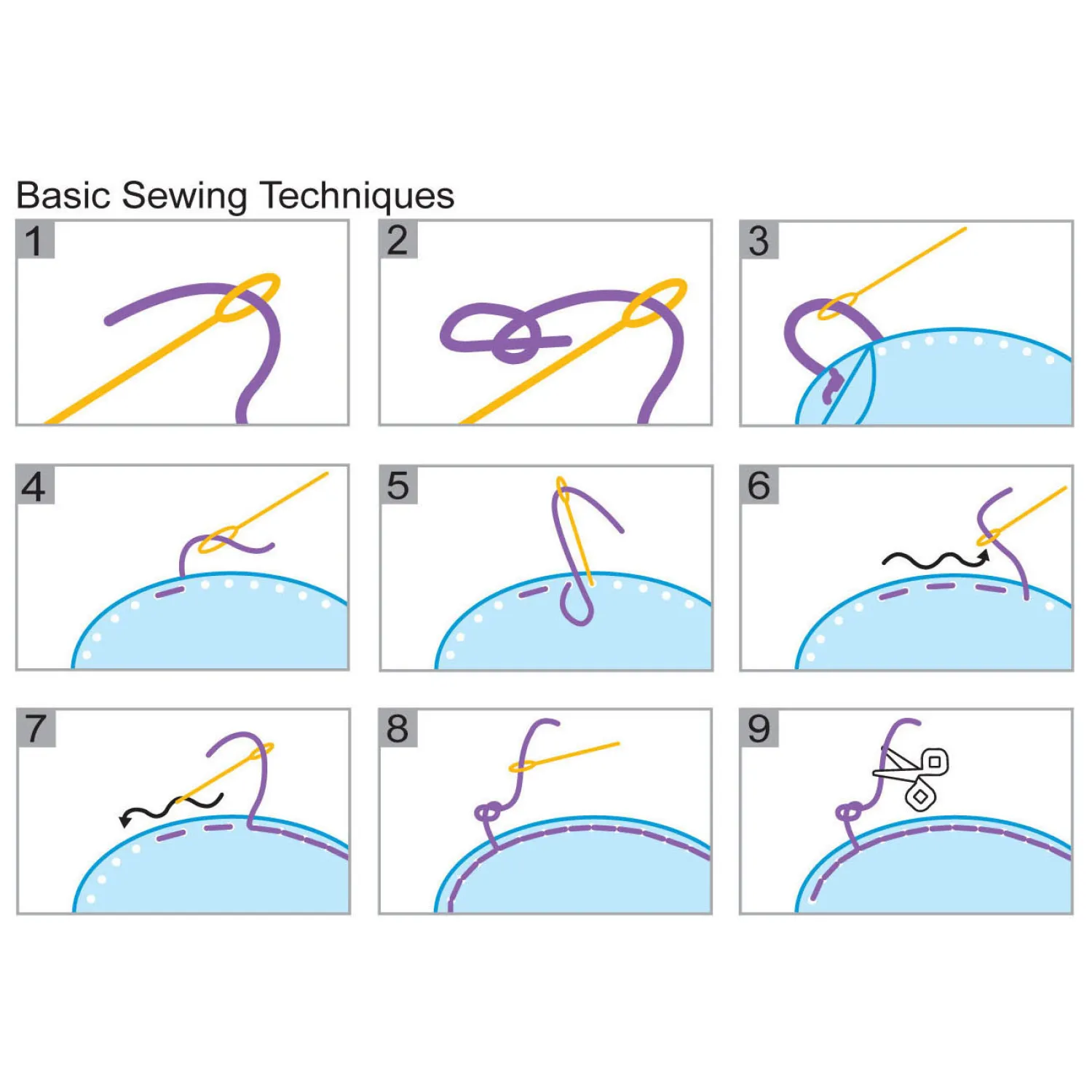 Handwerkset Pinguin- Online