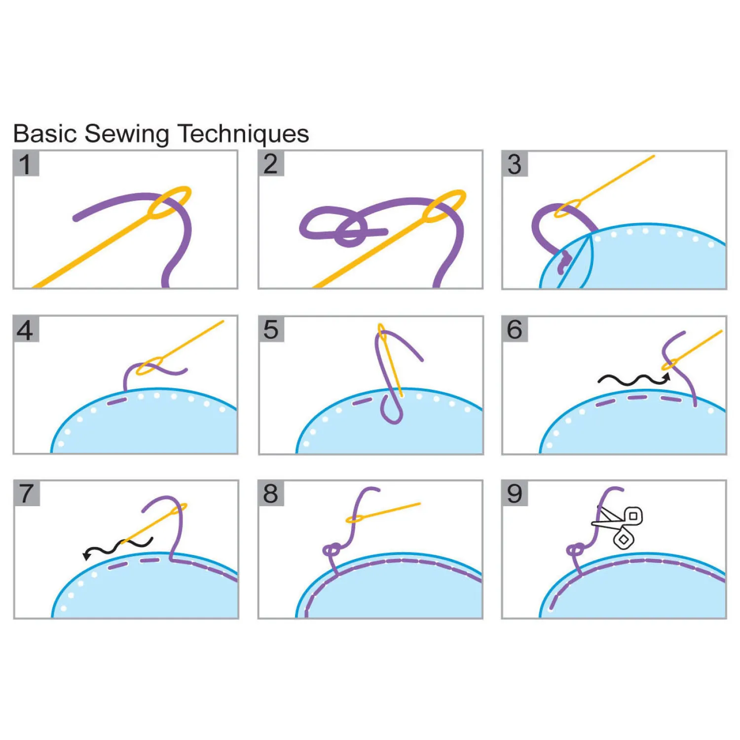 Handwerkset Uiltje- Online