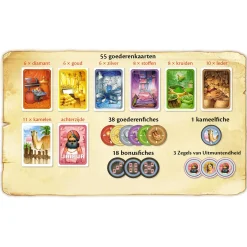 Jaipur Kaartspel Bordspel-Asmodee