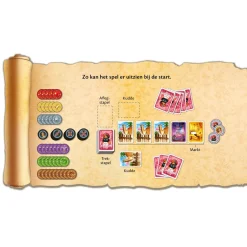 Jaipur Kaartspel Bordspel-Asmodee