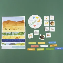 Ik Leer Ontdekken Dieren Educatief Spel><noscript><img width=