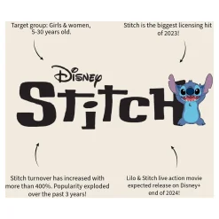 Lunchbox Stitch Let's Eat-Vadobag Discount