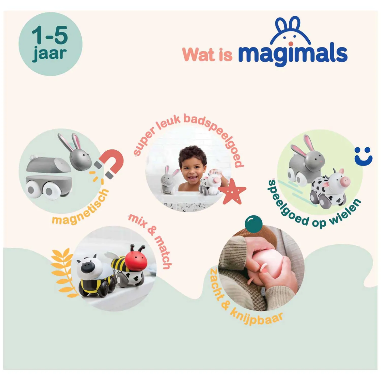 Clics Magimals Wheely Farm Box - 6dlg. Online