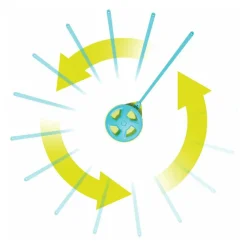 Mookie Swingball Early Fun Tennis><noscript><img width=