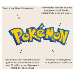 Pokemon Gotta Catch 'Em All! Rugzak - Pikachu, 41cm-Vadobag Clearance