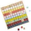 - Houten Rekenbord Optellen Kleur, 100dlg.-Small Foot New
