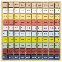 - Houten Rekenbord Optellen Kleur, 100dlg.-Small Foot New