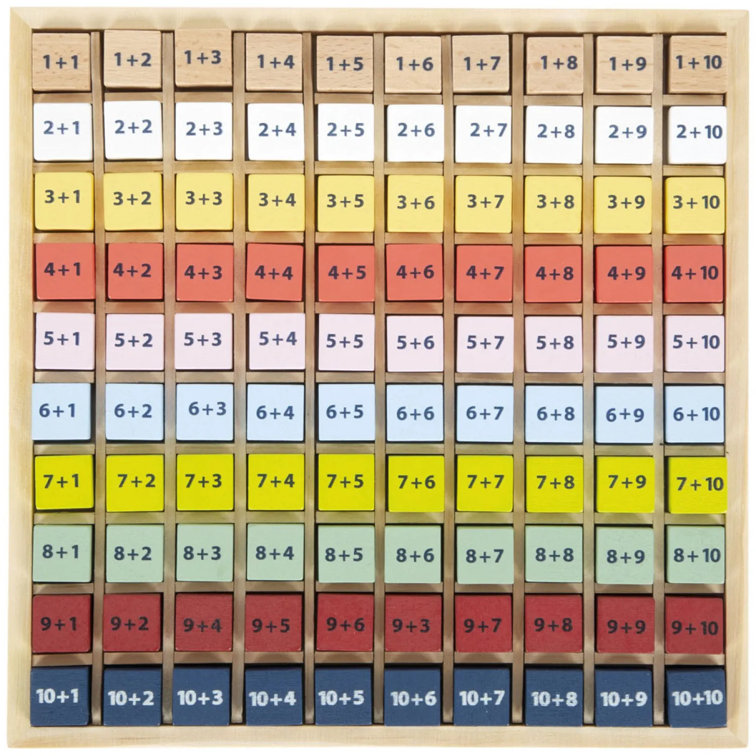 - Houten Rekenbord Optellen Kleur, 100dlg.-Small Foot New